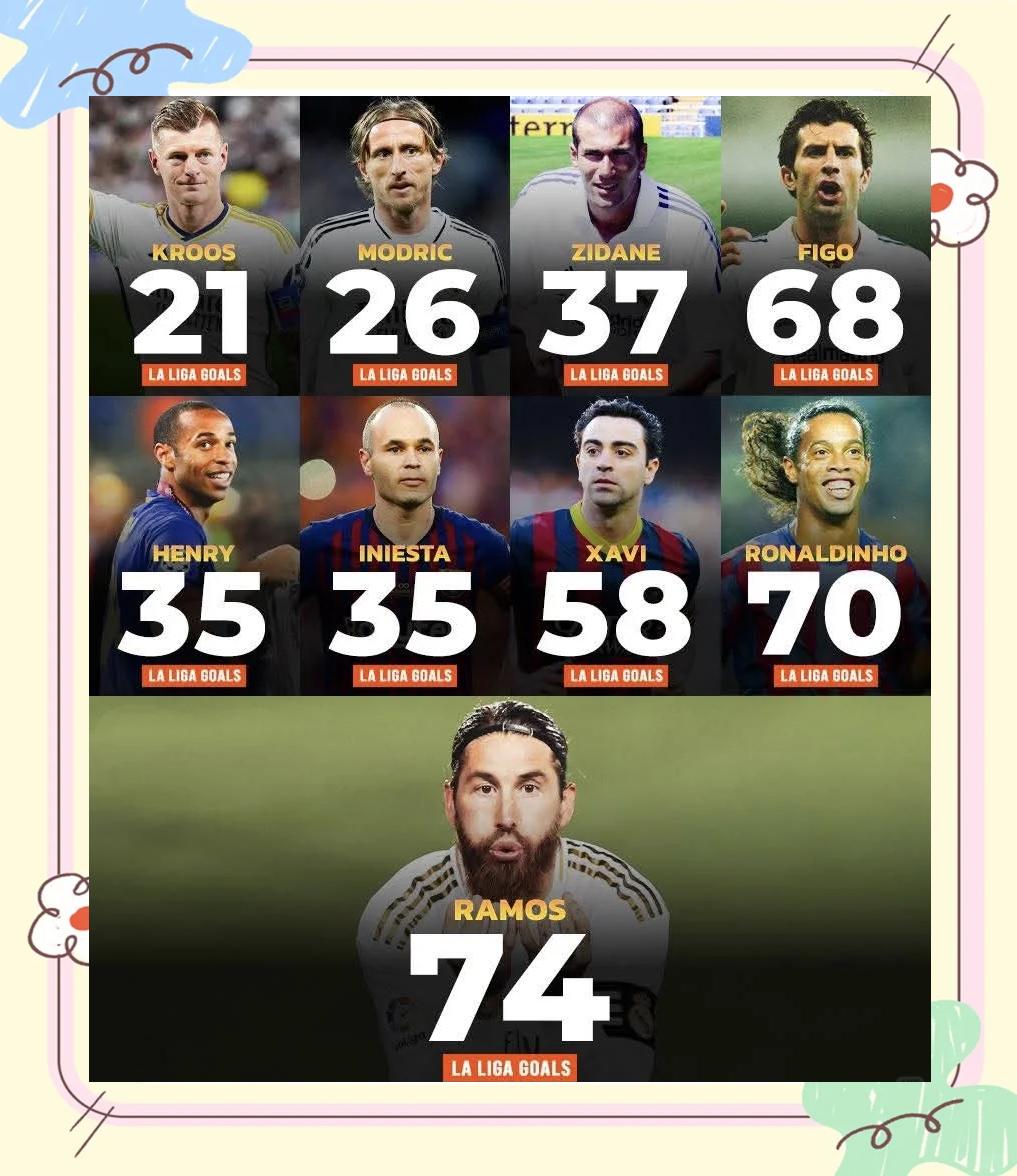 意大利边锋拉莫斯破门得分,全队掀翻对手 意大利边锋拉莫斯破门得分,全队掀翻对手