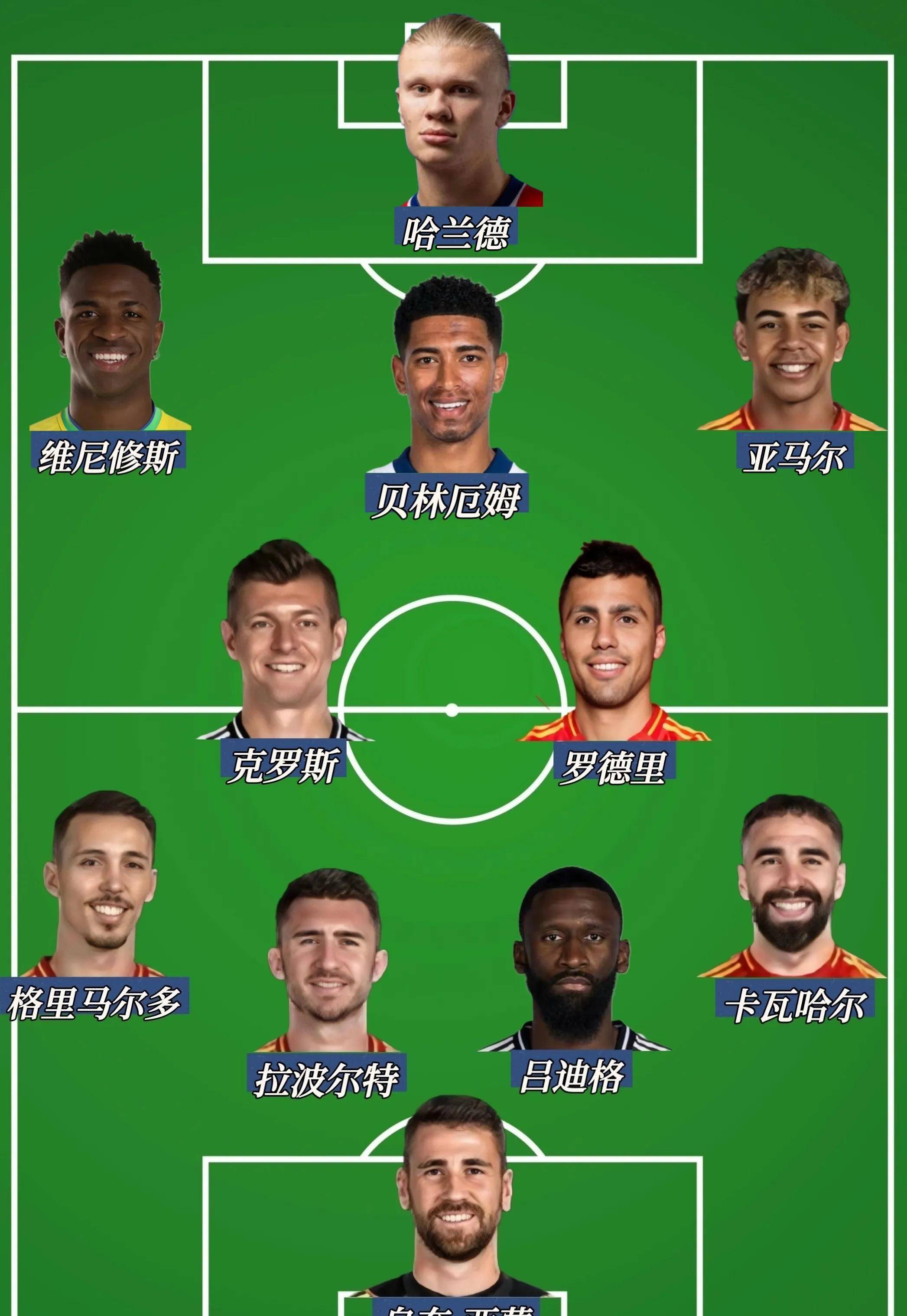 世界足球明星现身球场,助阵友情赛事 世界足球明星现身球场,助阵友情赛事