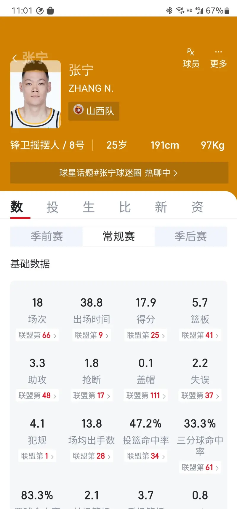 关于猛龙冲击东部前四青睐战术变化的信息