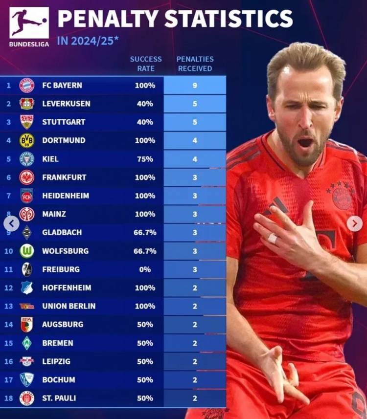 关于利物浦苦战分钟,点球战力克拜仁晋级的信息 关于利物浦苦战分钟,点球战力克拜仁晋级的信息