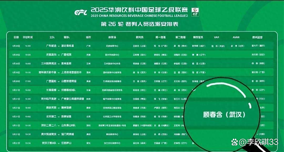 裁判机构宣布新规,球队备战应对新变化 裁判机构宣布新规,球队备战应对新变化